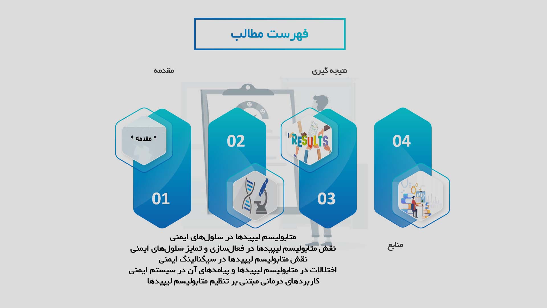 پاورپوینت در مورد نقش متابولیسم لیپیدها در سلول‌های ایمنی